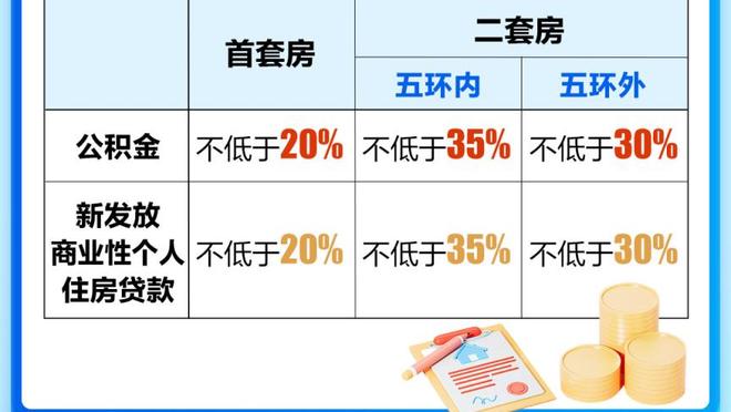 雷竞技官网在线登录截图4